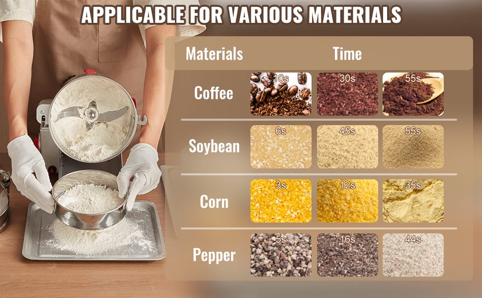 800G Spice Grinder Electric Grain Grinder Mill Grinder Grinding Machine for Various Grains Spice Grain