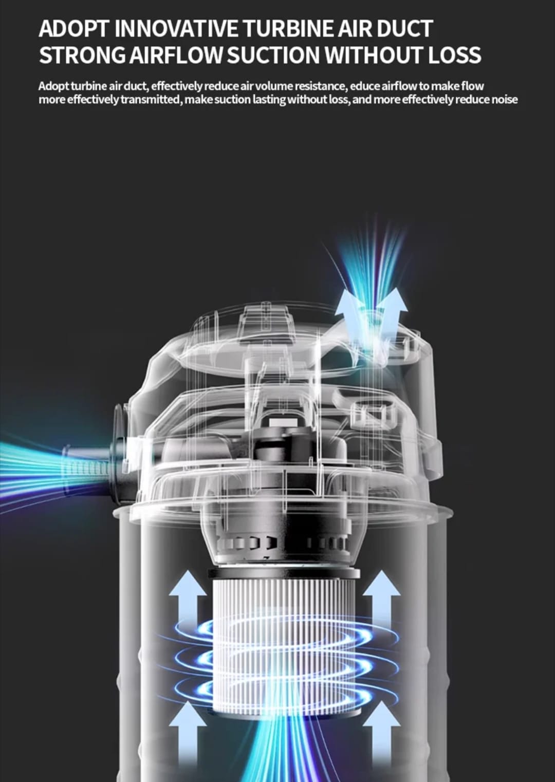 20L Powerful Wet&Dry Vacuum Cleaner