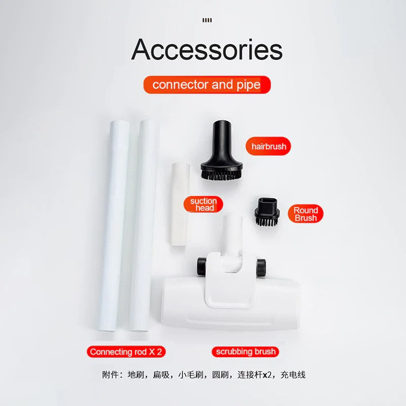 120W Wireless rechargeable Car/ Home Vacuum Cleaner.