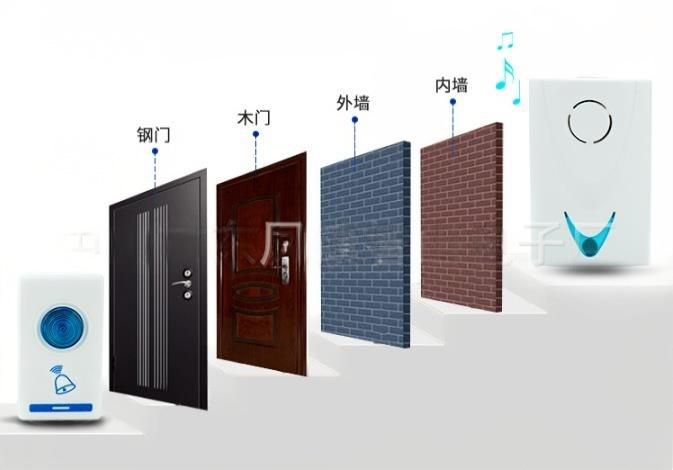 Battery Wireless door bell